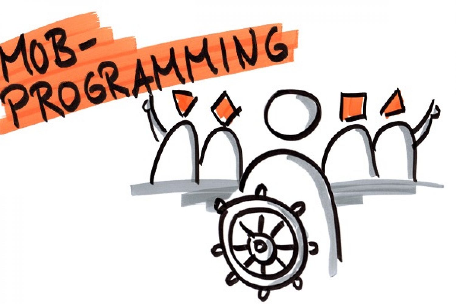 Mob-Programming - a whole team approach to get the best solutions for complex problems