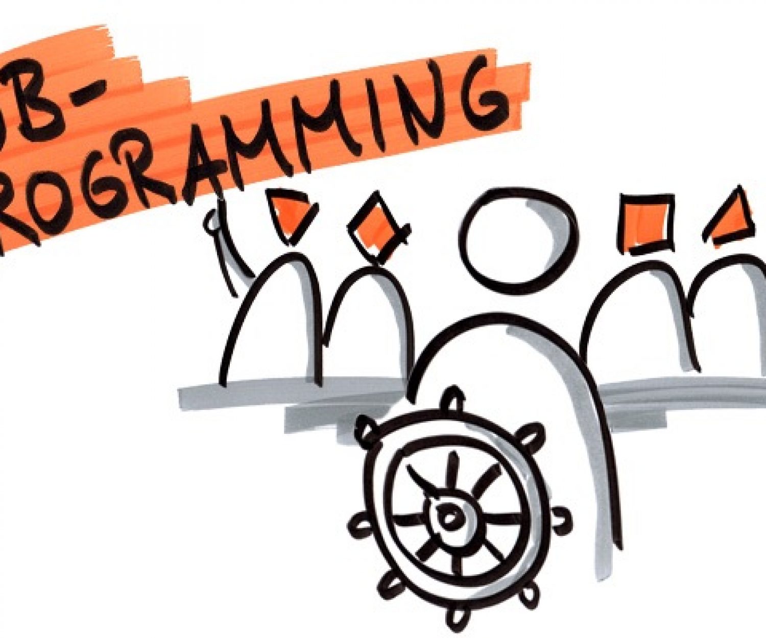 Mob-Programming - a whole team approach to get the best solutions for complex problems